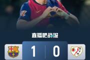-马竞客场战平巴塞罗那，梅西制造点球的简单介绍