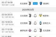 KY Game Card-关于克罗托内主场不敌尤文图斯！摩拉塔梅开二度助球队获胜的信息