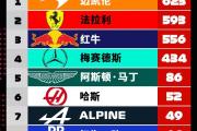Kaiyuan-梅开二度！权健双星带队取胜，领跑积分榜的简单介绍