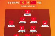 Kaiyuan-梅开二度！权健双星带队取胜，领跑积分榜的简单介绍
