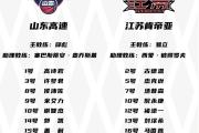 KY Game Card-江苏队突破困厄，勇夺胜利进军淘汰赛的简单介绍
