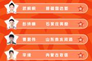 -替补球员发挥关键作用，助球队取胜