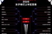 Kaiyuan Game card-长龙劲敌，硬仗要来，胜利不可或缺