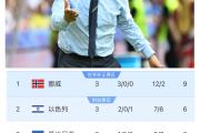 开元体育-意大利女足新晋国脚引发媒体热议