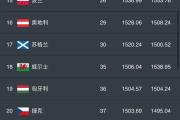 Kaiyuan Game card-卢森堡逆袭擒下马耳他，夺得关键胜利
