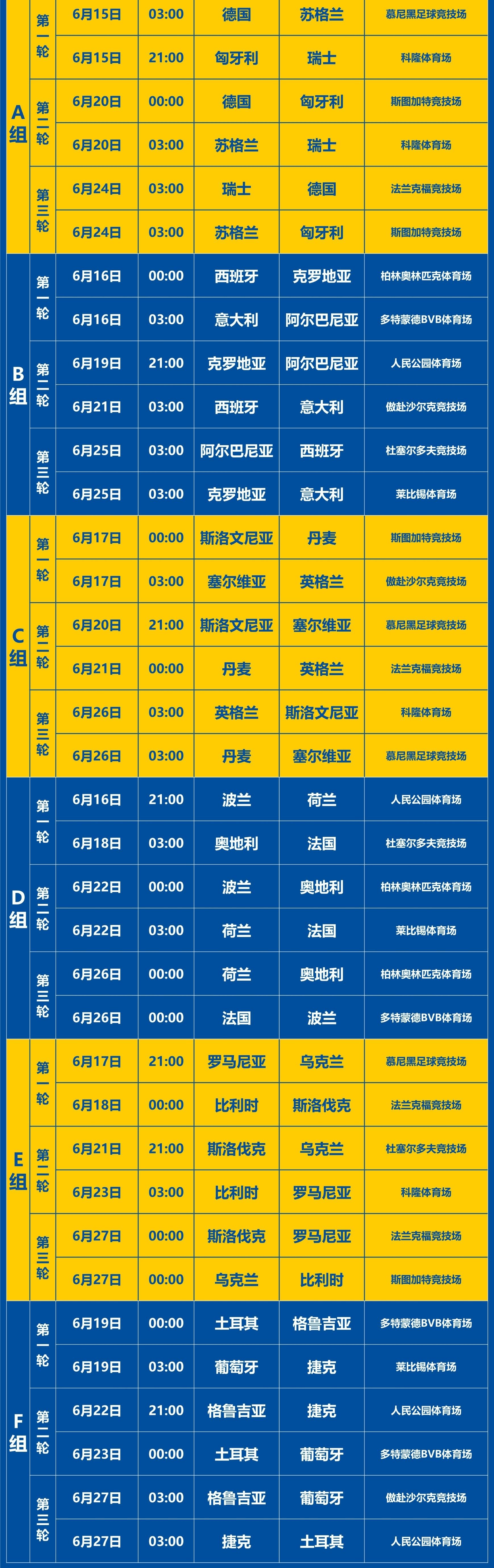 欧洲杯资格赛即将展开，各国球队积极备赛的简单介绍