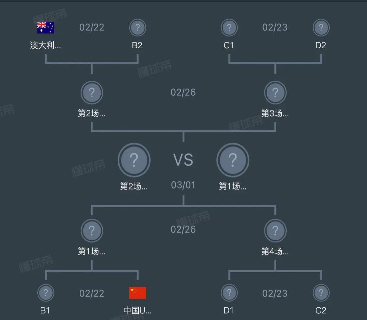 包含阵容调整：富力主帅更换打法重塑球队风格！的词条