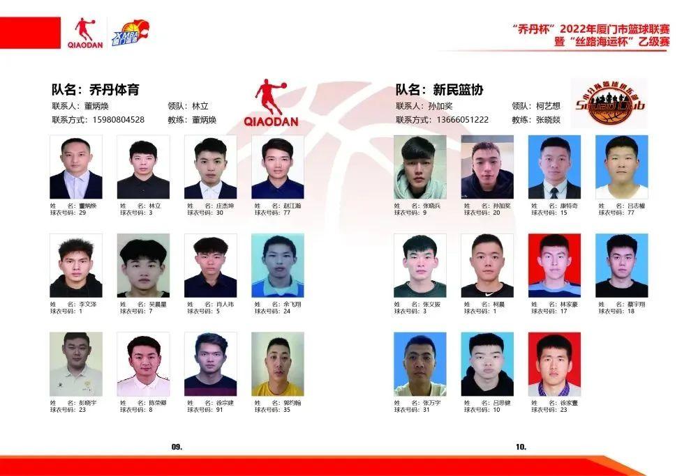 澳洲篮球甲级联赛总决赛赛制确认谁能夺冠？的简单介绍