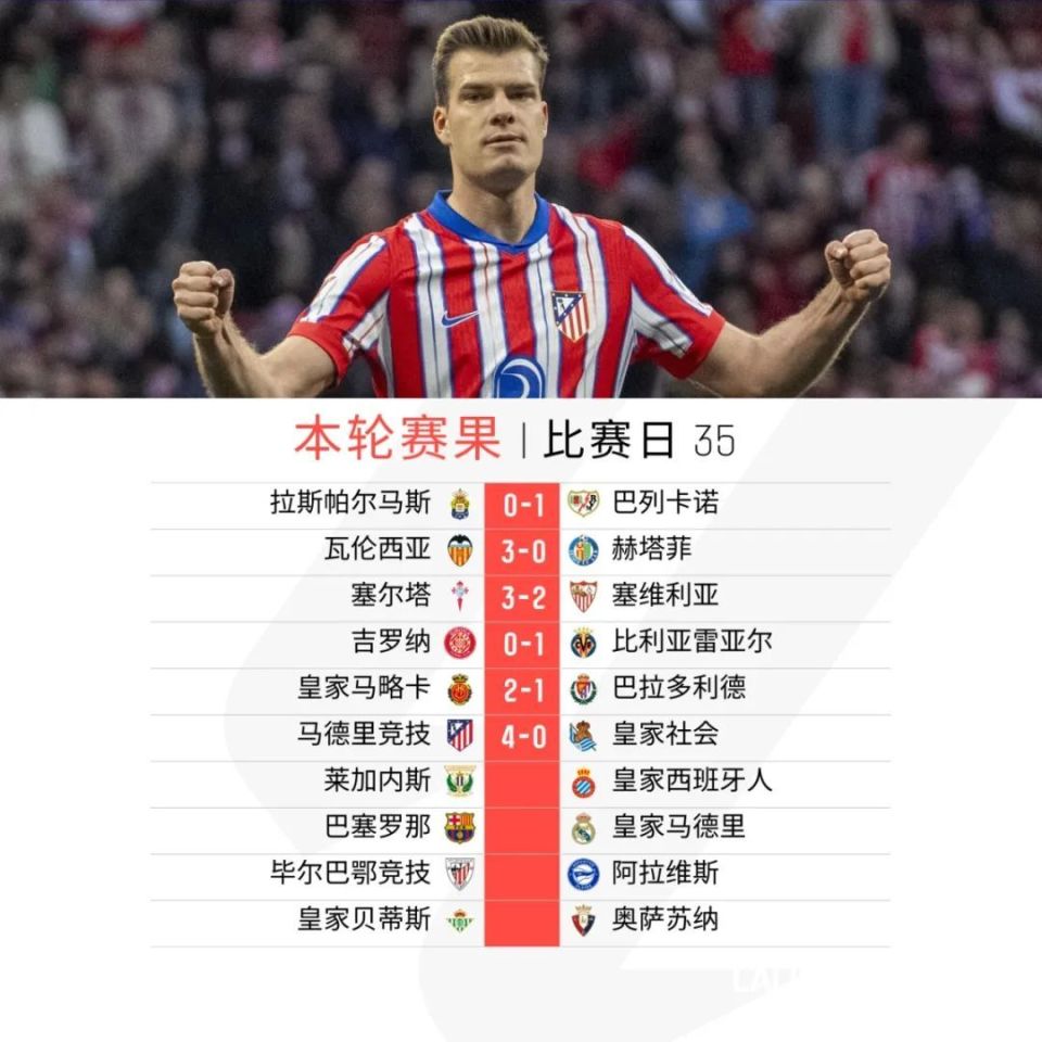 瓦伦西亚客场大胜，豪取胜利