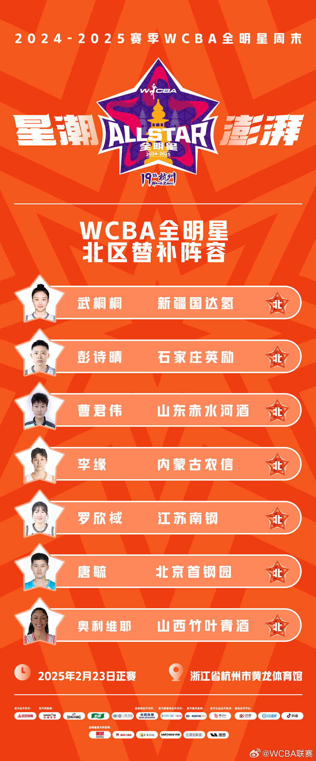 替补球员发挥关键作用，助球队取胜