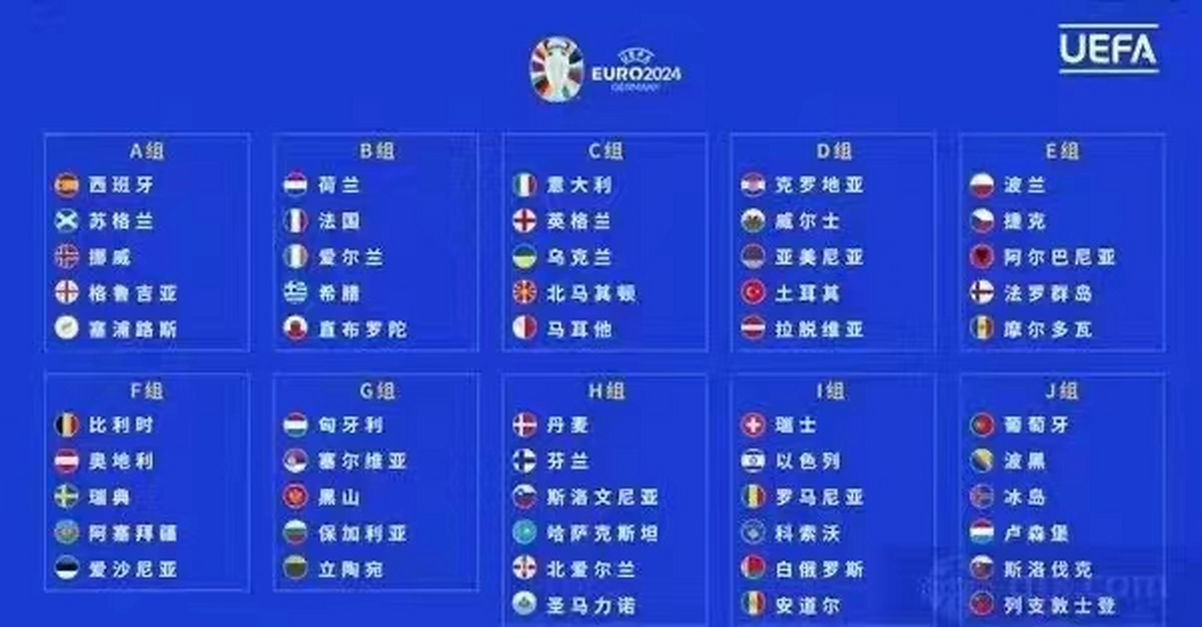 欧预赛赛程曝光，球队备战火热