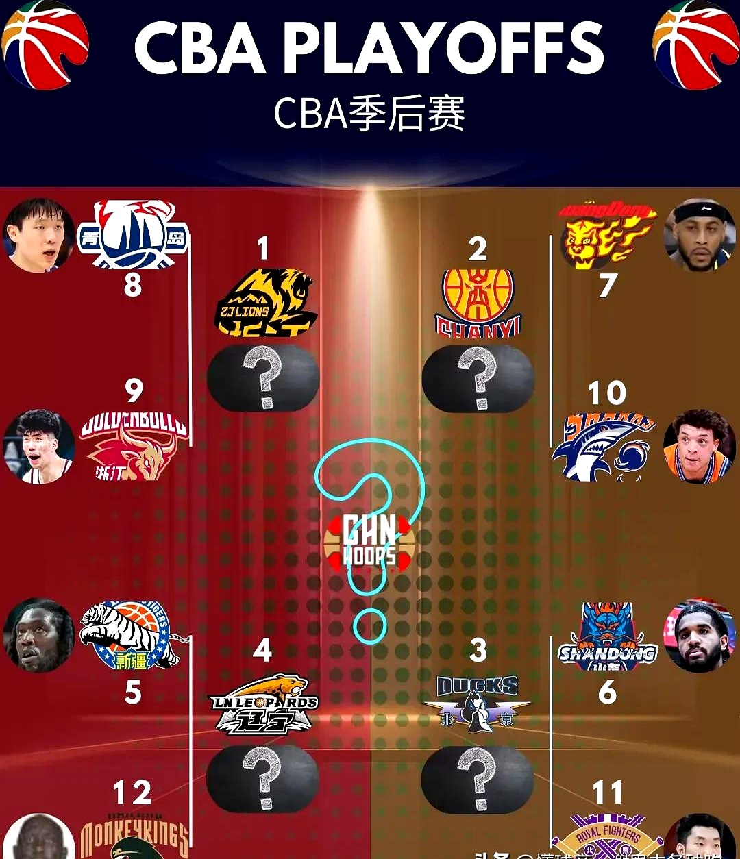 顶尖球队实力激烈对抗，胜负难分