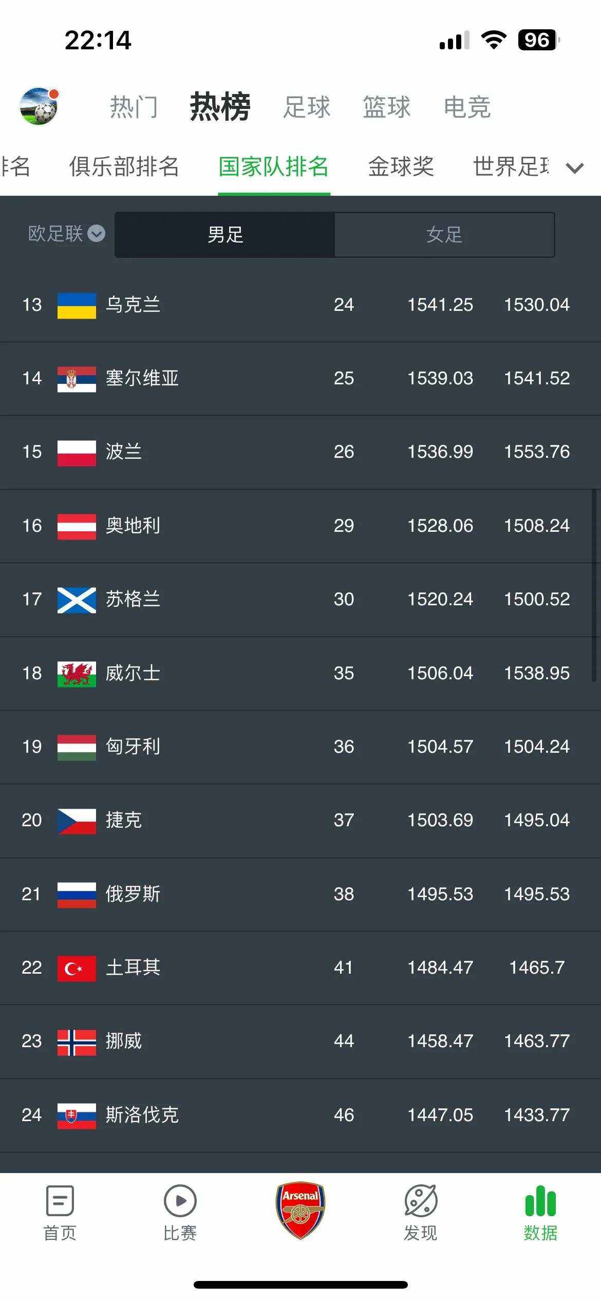 卢森堡逆袭擒下马耳他，夺得关键胜利