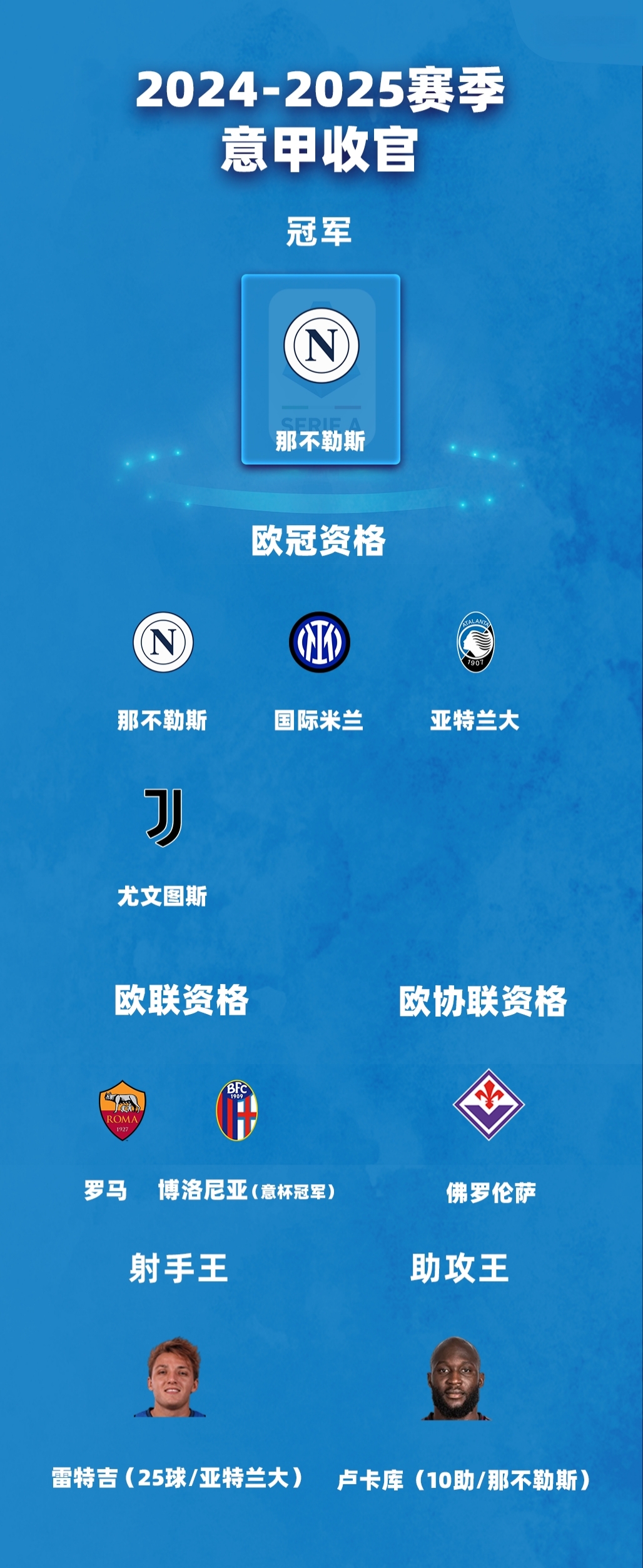 欧预赛开启连胜模式,力争前进 欧预赛开启连胜模式,力争前进