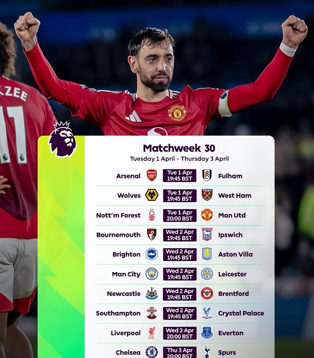 包含狼队主场逼平富勒姆，积分榜稍显遗憾的词条