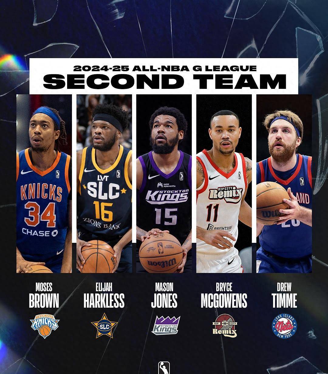 开拓者主帅战术调整成功,球队实力暴涨 开拓者主帅战术调整成功,球队实力暴涨