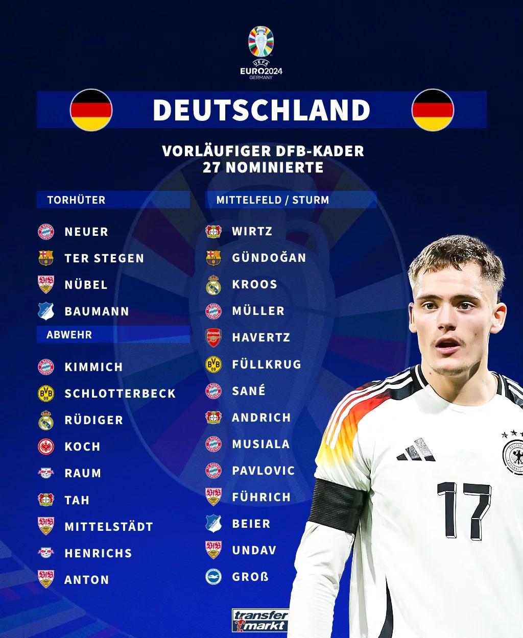 欧国联赛中,谁能夺得胜利成疑问 欧国联赛中,谁能夺得胜利成疑问