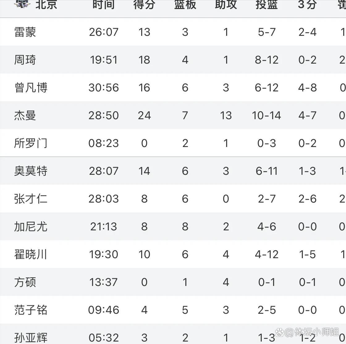 重要主力受伤,球队整体实力将受影响的简单介绍 重要主力受伤,球队整体实力将受影响的简单介绍