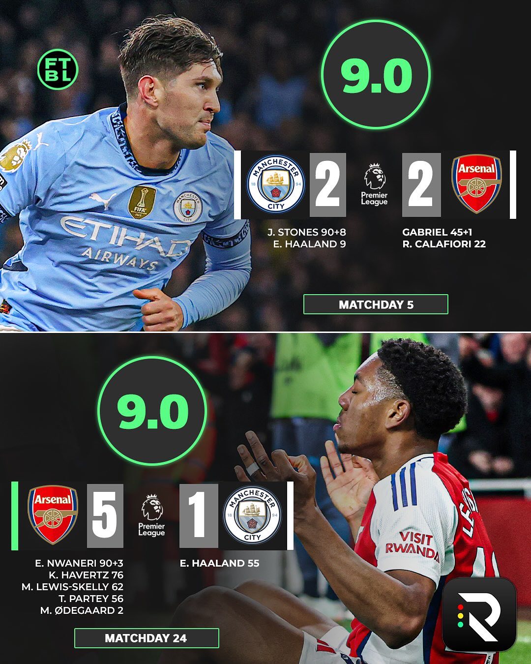 曼联2-1逆转埃弗顿，提前赢得个人最佳射手的回头率，西汉姆联4-1浦斯茅斯，两连胜